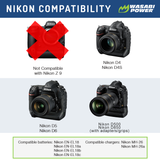Nikon EN-EL18, EN-EL18a, EN-EL18b, EN-EL18c Battery (2-Pack) and Dual Charger by Wasabi Power