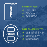 Canon LP-E6NH Battery (2-Pack) and Dual Charger by Wasabi Power