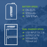 Nikon EN-EL25, EN-EL25a Battery (2-Pack) and USB Dual Charger by Wasabi Power