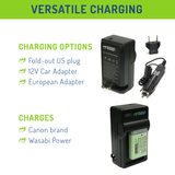 Canon NB-13L, NB-15L Battery (2-Pack) and Charger by Wasabi Power