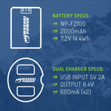 Sony NP-FZ100 Battery (2-Pack) and Dual Charger by Wasabi Power