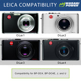 Leica BP-DC4 Battery (2-Pack) and Dual Charger by Wasabi Power