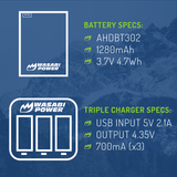 GoPro HERO3, HERO3+ Battery (2-Pack, 1280mAh) and Triple Charger by Wasabi Power