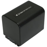 Sony NP-FV70 Battery (2-Pack) and Dual Charger by Wasabi Power
