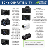 Sony NP-BX1, NP-BX1/M8 Battery (2-Pack) and Charger by Wasabi Power