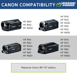 Canon BP-727 Battery by Wasabi Power