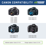 Canon LP-E10 Battery by Wasabi Power