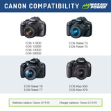 Canon LP-E10 Battery with USB-C Fast Charging by Wasabi Power