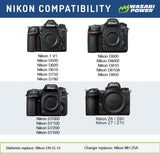 Nikon EN-EL15, EP-5B DC Coupler with AC Power Adapter by Wasabi Power