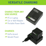 GoPro HERO3, HERO3+ Battery (2-Pack) and Dual Charger by Wasabi Power