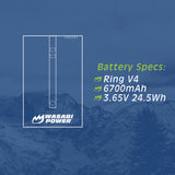 Ring V4 Battery (2-Pack) and Dual USB Charger for Ring Doorbell 2 by Wasabi Power