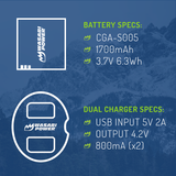 Panasonic CGA-S005, DMW-BCC12 Battery (2-Pack) and Dual Charger by Wasabi Power