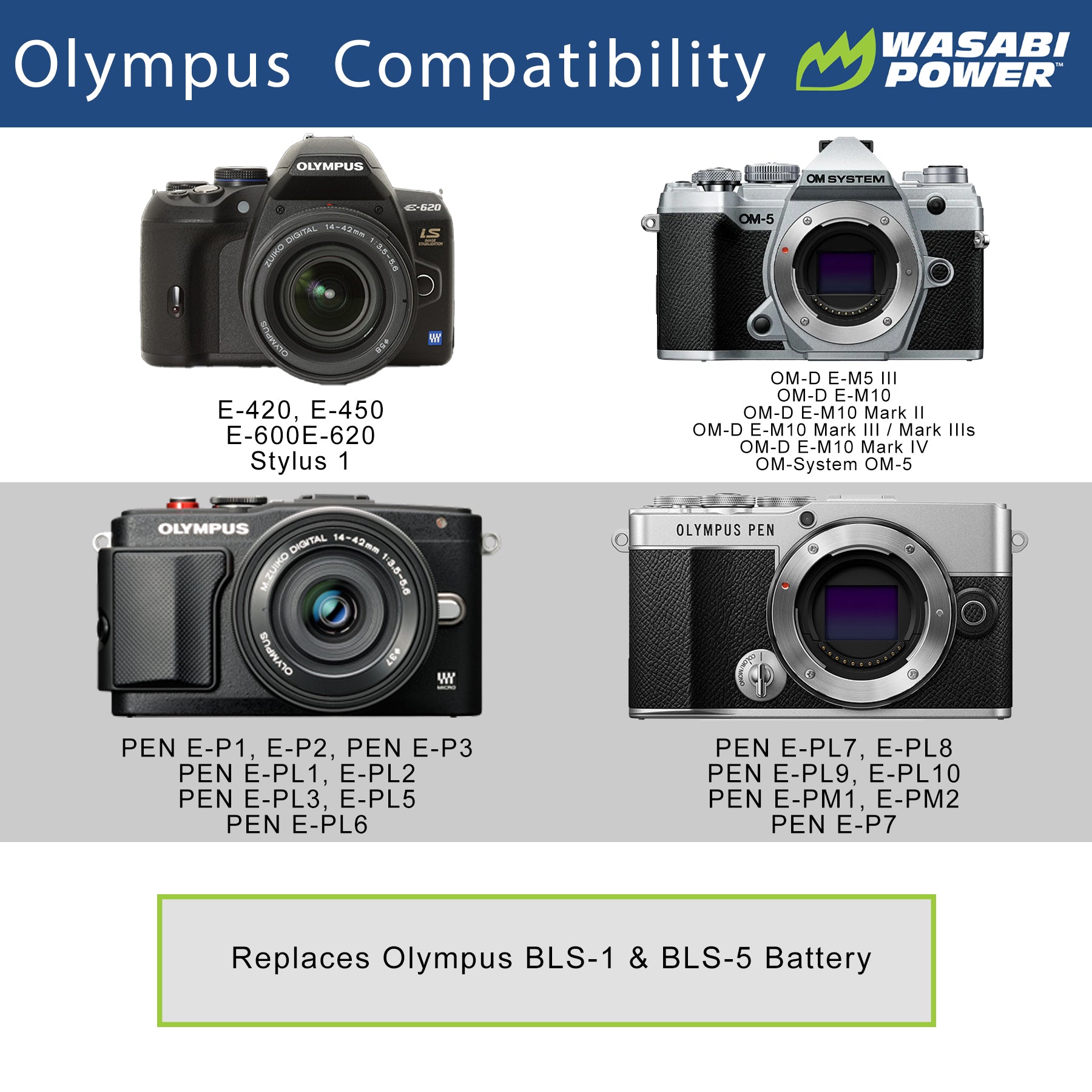 Olympus BLS-1, BLS-5, BLS-50, PS-BLS1, PS-BLS5 Battery (2-Pack 