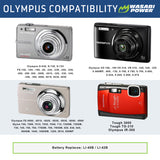 Olympus LI-40B, LI-42B Battery by Wasabi Power