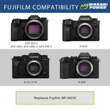 Fujifilm NP-W235, CP-W235 DC Coupler with AC Power Adapter by Wasabi Power