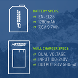 Nikon EN-EL25, EN-EL25a Battery (2-Pack) and Charger by Wasabi Power