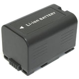 Panasonic CGR-D120, CGR-D220 Battery by Wasabi Power