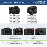 Panasonic DMW-BLC12 Battery (2-Pack, Fully Decoded) and Charger by Wasabi Power