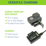 GoPro HERO7 Black, HERO6, HERO5 Battery (2-Pack) and Dual Charger by Wasabi Power