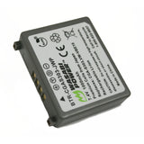 Panasonic CGA-S303 Battery by Wasabi Power