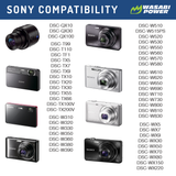Sony NP-BN1 Battery (2-Pack) and Charger by Wasabi Power