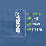 Olympus LI-40B, LI-42B Battery by Wasabi Power