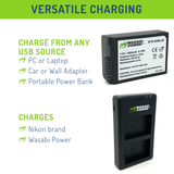 Nikon EN-EL25, EN-EL25a Battery (2-Pack) and USB Dual Charger by Wasabi Power
