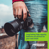 Sony NP-BN1 Battery (2-Pack) and Charger by Wasabi Power