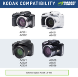 Kodak LB-060 Battery (2-Pack) by Wasabi Power