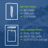 Sony NP-FW50 Battery (2-Pack) and Charger by Wasabi Power