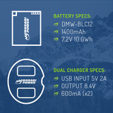 Panasonic DMW-BLC12 Battery (3-Pack) and Dual Charger (Not Fully Decoded) by Wasabi Power