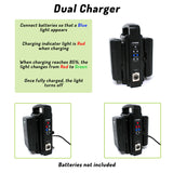 V-Mount Dual Charger by Wasabi Power