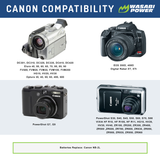 Canon NB-2L, NB-2LH, BP-2L5 Battery (2-Pack) by Wasabi Power
