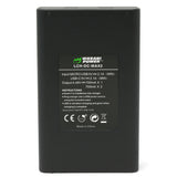 GoPro MAX2 Enduro Dual USB Battery Charger by Wasabi Power