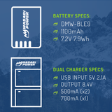 Panasonic DMW-BLE9, DMW-BLG10 Battery (2-Pack) and Micro USB Dual Charger by Wasabi Power