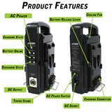 V-Mount Dual Charger by Wasabi Power