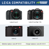 Leica BP-DC12 Battery (4-Pack) and Dual Charger (Not Fully Decoded) by Wasabi Power