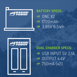 Insta360 ONE X2 Battery (2-Pack) and Dual Charger by Wasabi Power (Not Waterproof)