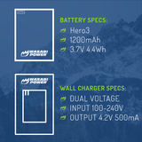 GoPro HERO3, HERO3+ Battery (2-Pack) and Charger by Wasabi Power