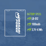Kodak KLIC-7006, LB-012 Battery by Wasabi Power
