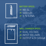 Canon NB-5L Battery (2-Pack) and Charger by Wasabi Power