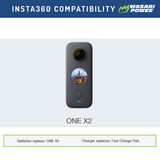 Insta360 ONE X2 Battery (2-Pack) by Wasabi Power (Not Waterproof)