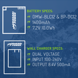 Leica BP-DC12 Battery (2-Pack) and Charger by Wasabi Power