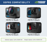 GoPro HERO12 Black,  HERO11 Black, HERO10 Black, HERO9 Black Battery by Wasabi Power