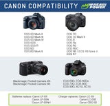Canon LP-E6NH Battery with USB-C Fast Charging by Wasabi Power