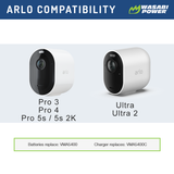 Arlo VMA5400 Battery (2-Pack) for Pro 3, Pro 4, Ultra, Ultra 2 by Wasabi Power