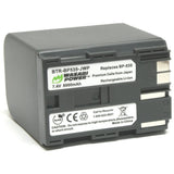 Canon BP-535, BP-522 Battery by Wasabi Power