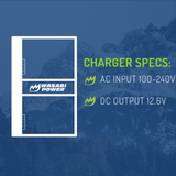 Nikon EN-EL18, EN-EL18a, EN-EL18b, EN-EL18c, EN-EL18d MH-26, MH-33 Dual Charger by Wasabi Power