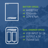 GoPro HERO3, HERO3+ Battery (2-Pack) and Dual Charger by Wasabi Power