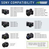 Sony NP-FW50 Battery (2-Pack) and Charger by Wasabi Power